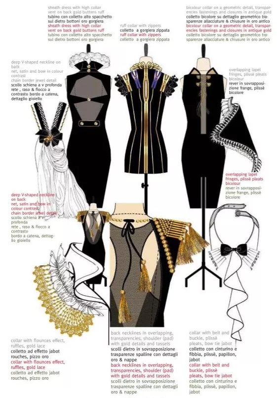 Fashion Details: 4000 Drawings — изображение 5