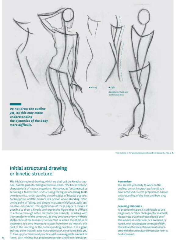 Fashion Drawing Course: From Human Figure to Fashion Illustration fvdesign.org