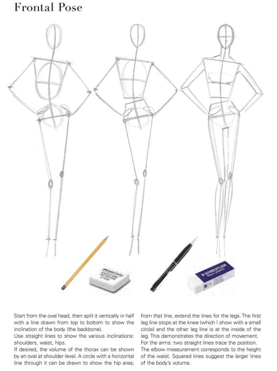 Fashion Illustration & Design: Methods & Techniques for Achieving Professional Results fvdesign.org