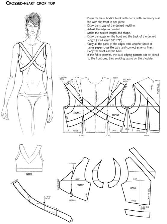 Fashion Patternmaking Techniques Vol. 2: Women/Men. fvdesign.org