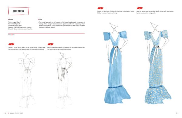 Fashion Sketching: A Complete Guidebook for Beginners fvdesign.org